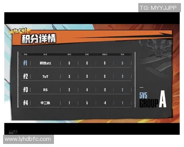 成都羽毛球队在全运会积分榜中以56分稳居第一名展现强劲实力