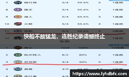 快船不敌猛龙，连胜纪录遗憾终止